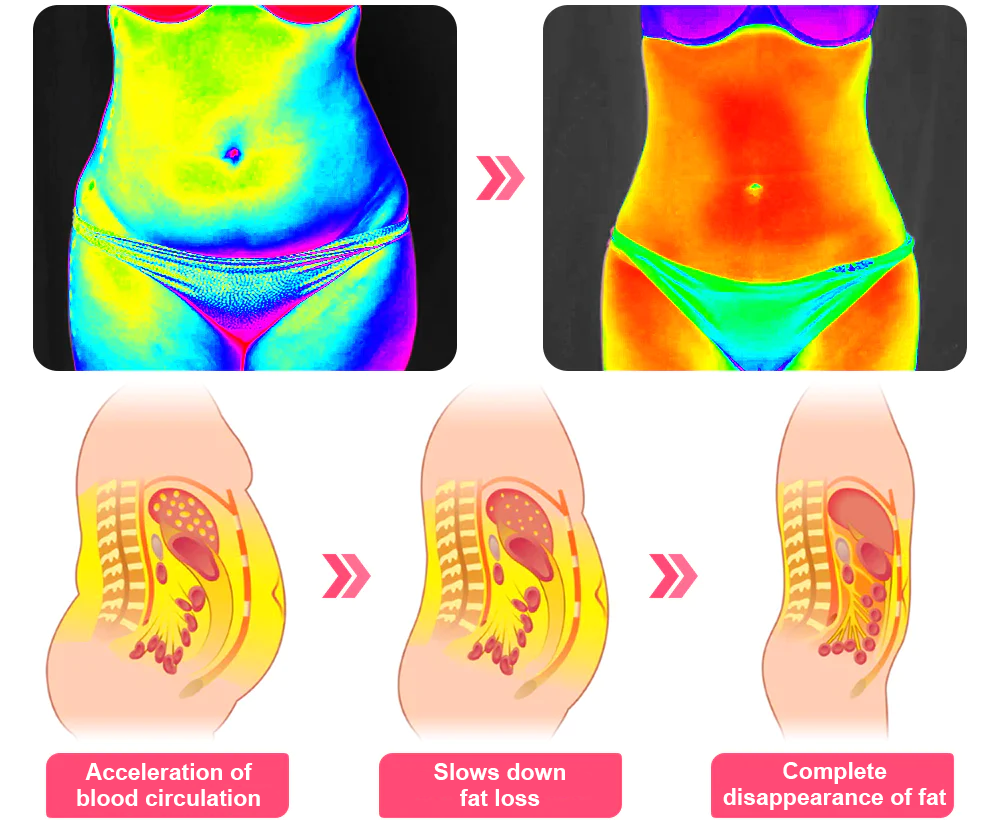 【Only 8 left!】 🛒 Get an extra 30% off now! 🎉Tested by weight loss experts, alternating 4-6 pairs will help you achieve your ideal shape. 🎁Don’t miss out—this offer won’t be back for another year! Grab this limited-time deal now! 🎉